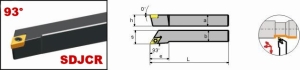 Klemmhalter-SDJC